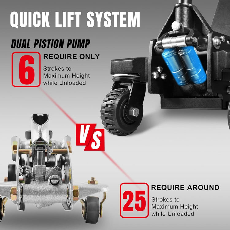 big-red-3-ton-low-profile-foldable-floor-jack-with-dual-pump