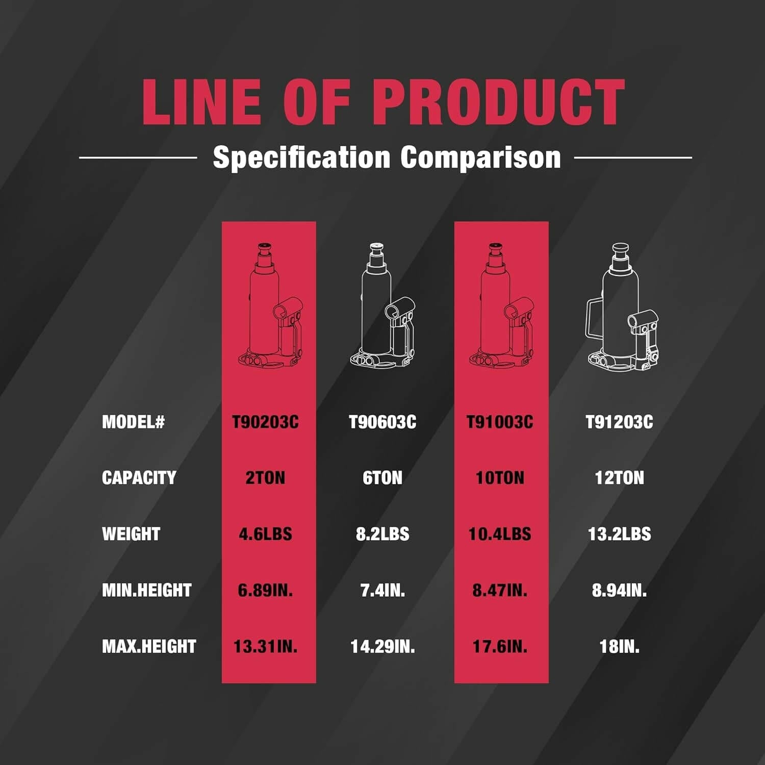 big-red-10-ton-multi-directional-bottle-jack