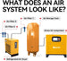 HPDMC Air Compressor PM VSD Rotary Screw Air Compressor 10HP/7.5KW 39CFM@115PSI 230V