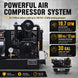 HPDMC Gas Powered Air Compressor 3‑in‑1 Two‑Stage Air Compressor/Generator/Welder Combo – 14 HP CH440 Engine
