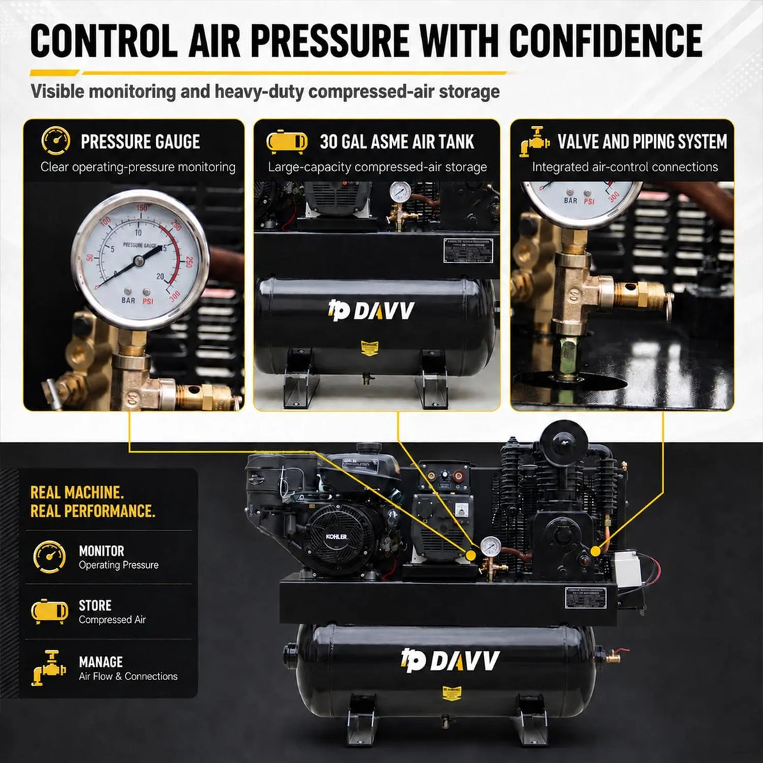 HPDMC Gas Powered Air Compressor 3‑in‑1 Two‑Stage Air Compressor/Generator/Welder Combo – 14 HP CH440 Engine