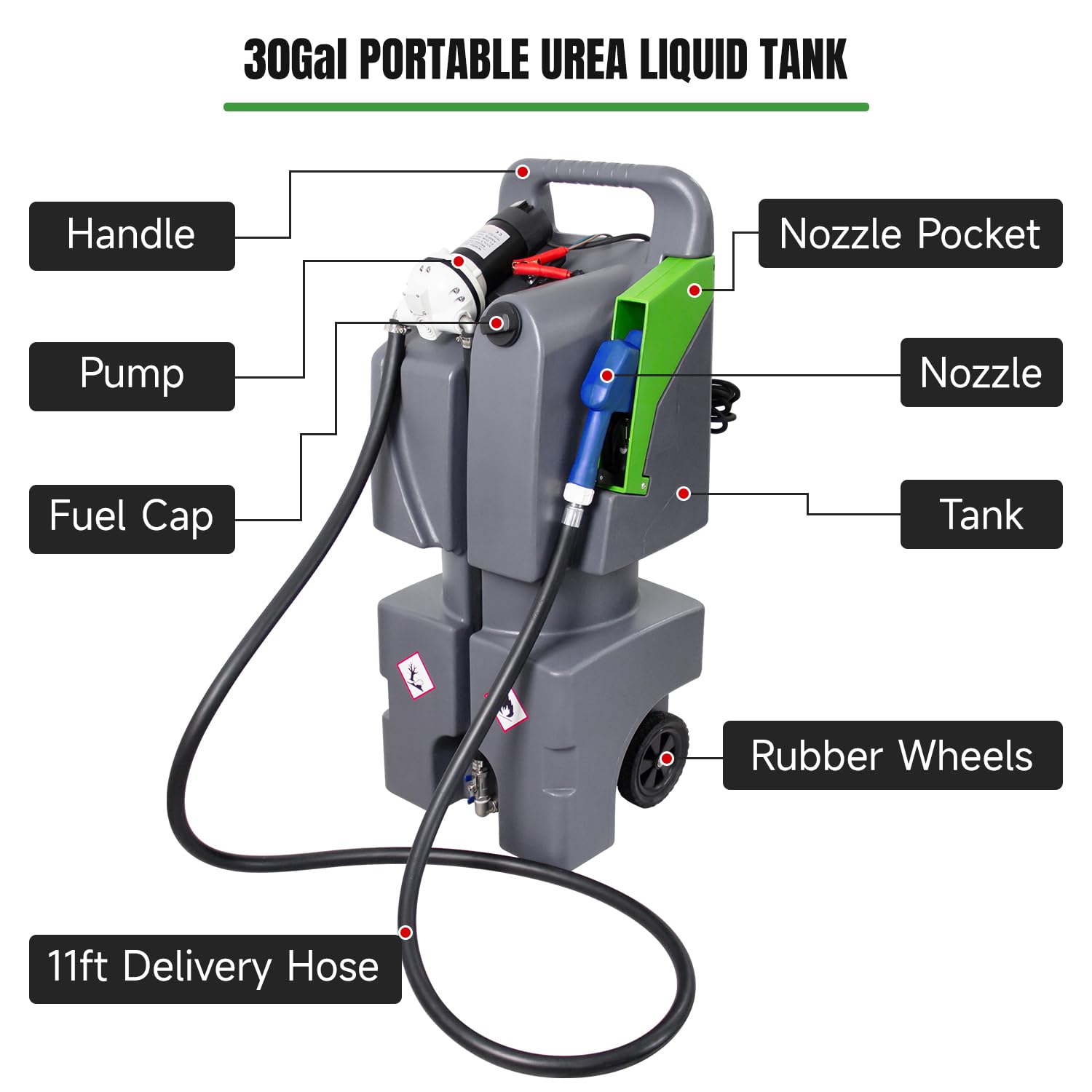 30 Gallon Portable Def Tanks, Fuel Caddy Tank and 12V DC Pump Systems, Automatic nozzle with swivel, Diesel Transfer tank for Trucks, Buses, Agricultural machinery