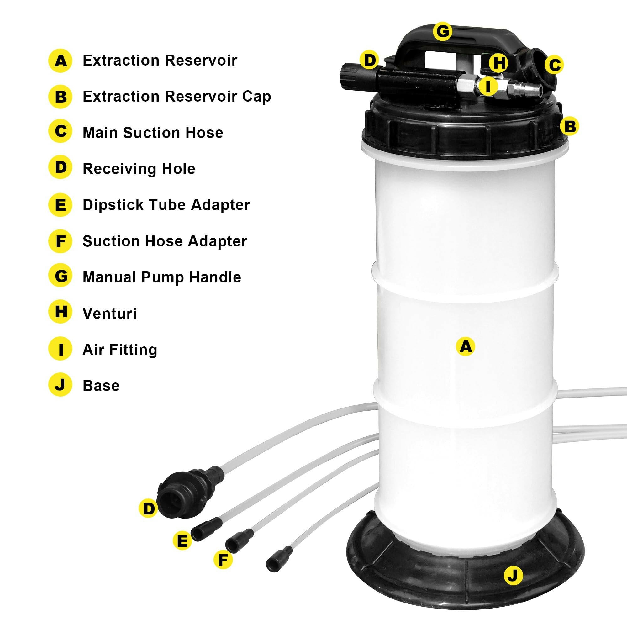 torin-1.5-gallon-pneumatic-manual-oil-extractor