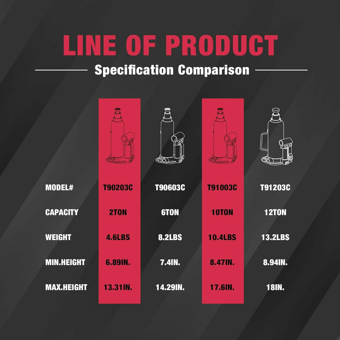 big-red-10-ton-multi-directional-bottle-jack
