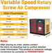 HPDMC Air Compressor DAVV Heavy-Duty Industrial Rotary Screw Air Compressor with Variable Frequency Drive - 30HP (22KW), 112CFM @ 150PSI, 460V 3-Phase, High-Efficiency Performance