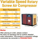HPDMC Air Compressor DAVV Heavy-Duty Industrial Rotary Screw Air Compressor with Variable Frequency Drive - 30HP (22KW), 112CFM @ 150PSI, 460V 3-Phase, High-Efficiency Performance