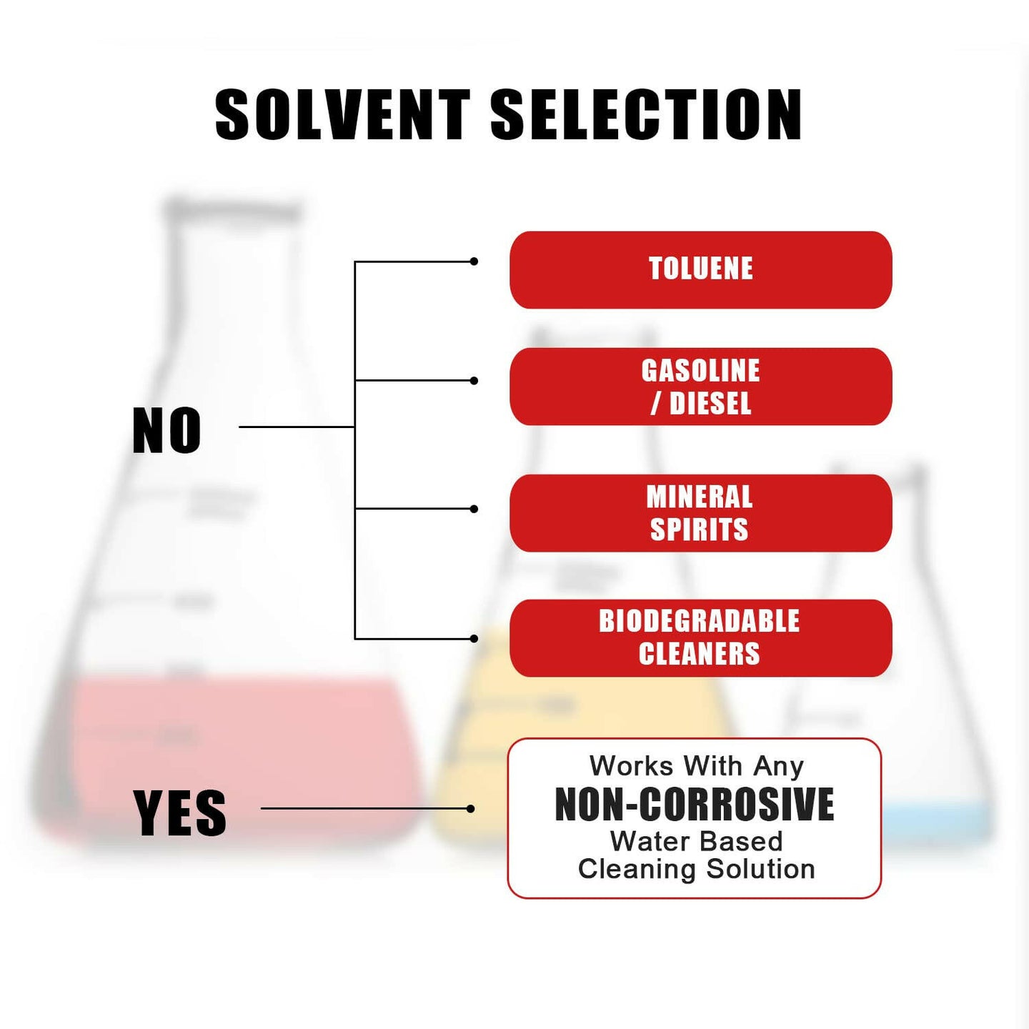 torin-20-gallon-parts-washer